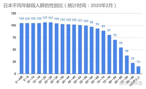 生男生女的機率|生男生女的概率真的一样吗？